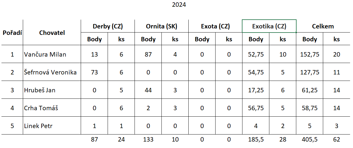 1-2024